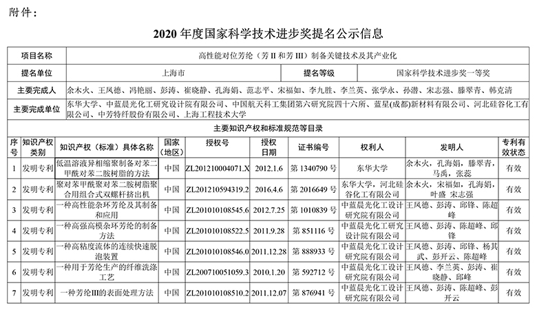 918.com(�й���)�ٷ���վ