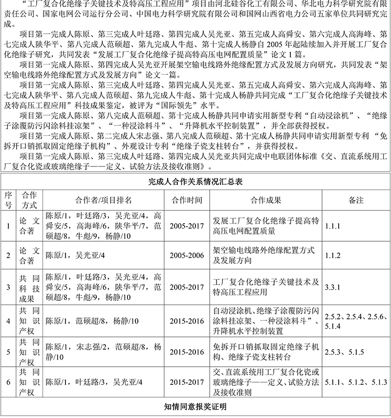 918.com(�й���)�ٷ���վ